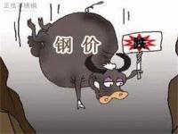 304不銹鋼管價格回升，需更多利好因素